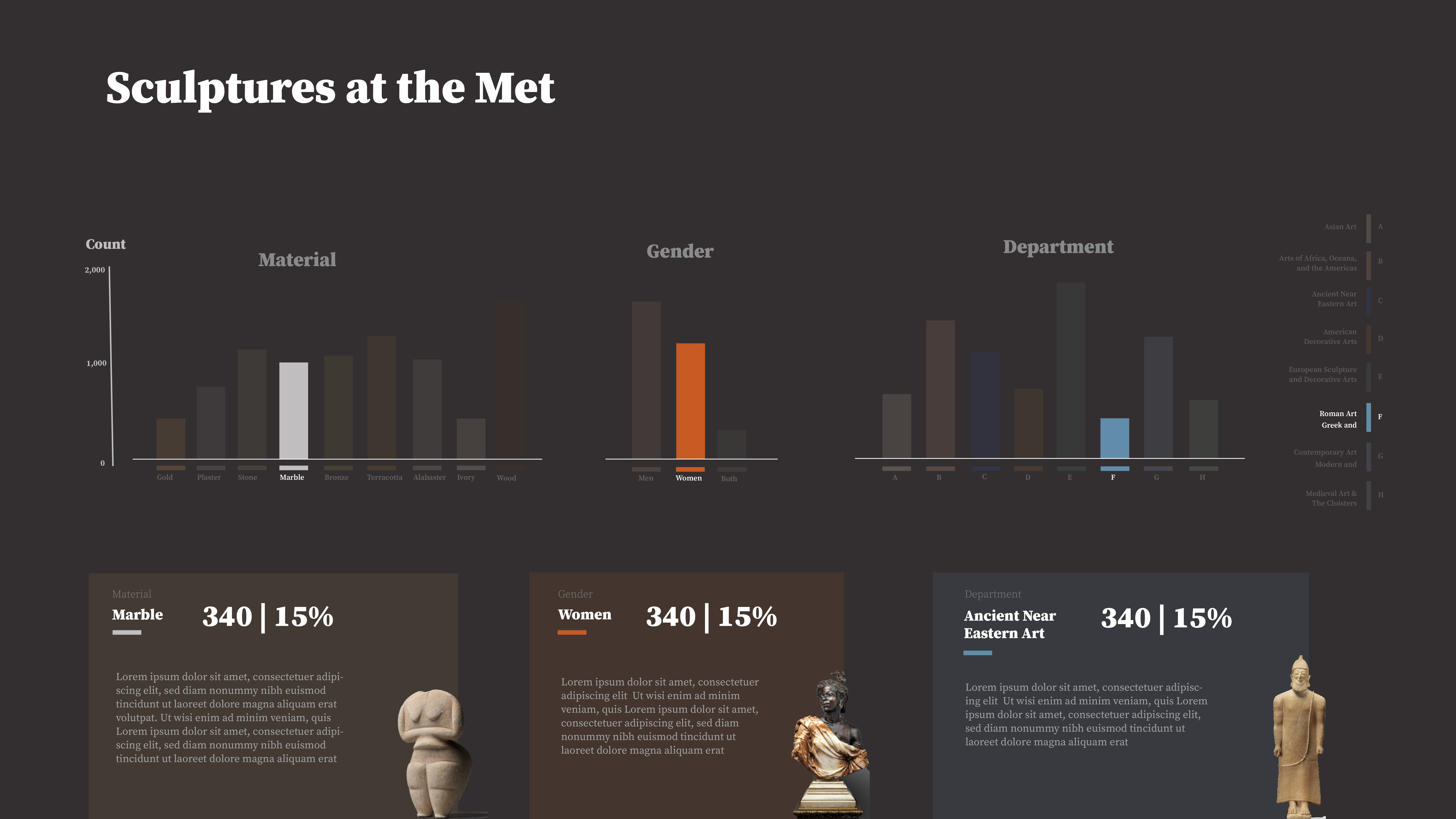 bar graph gif